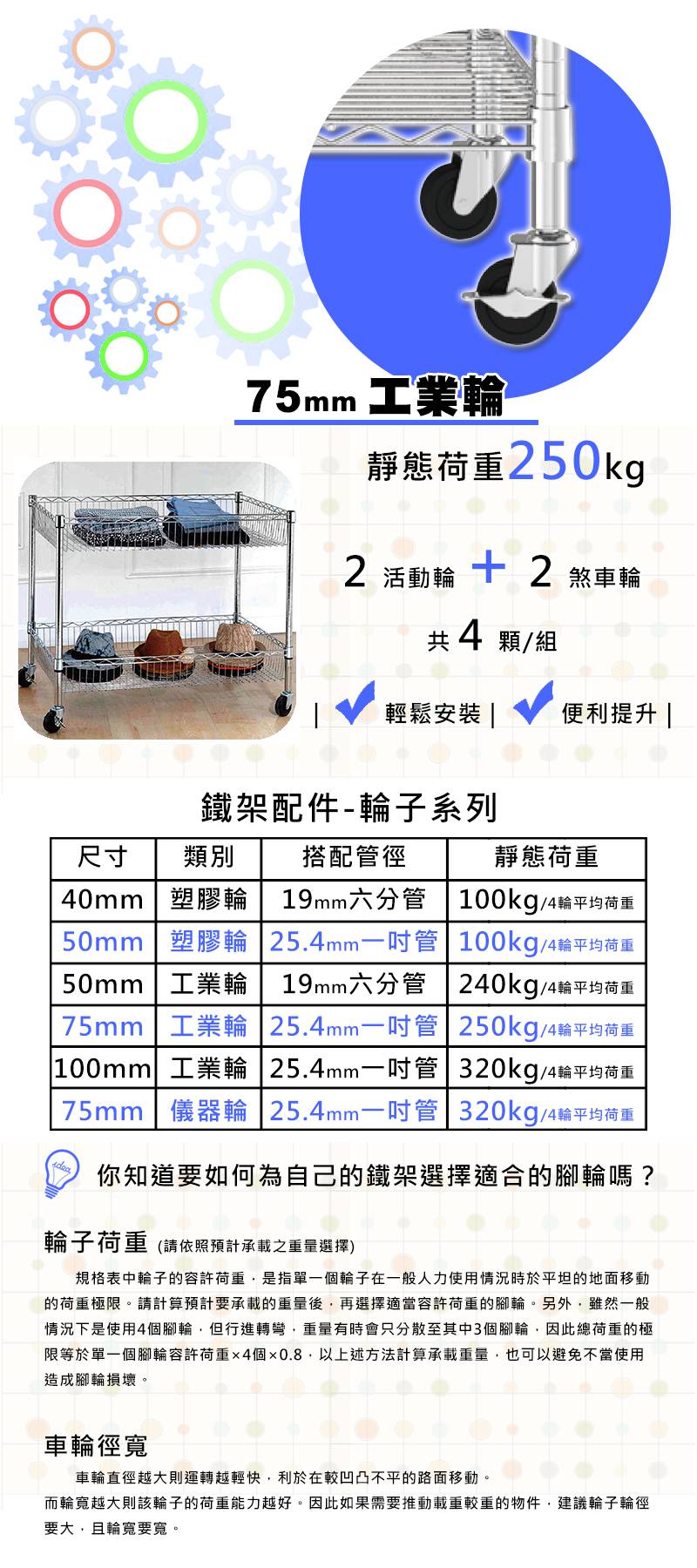 鐵力士架 鐵架 DIY 置物架 收納 收納架 層架 五層架 波浪架